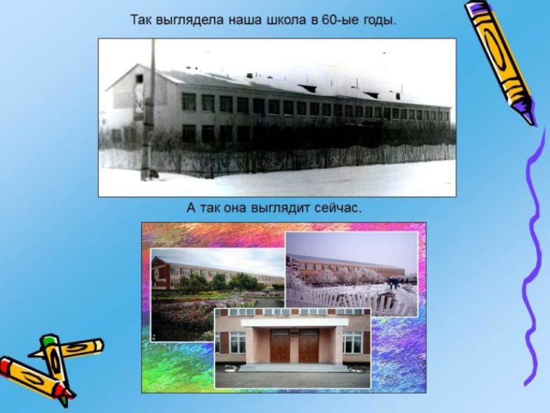 История школы